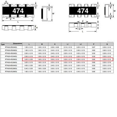 ARRAY 4.7K (0603)