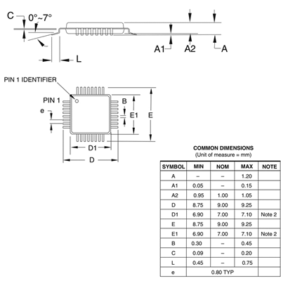 ADS1192IPBS