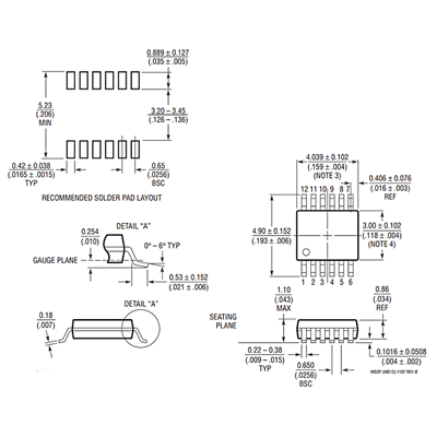 LTC4352IMS