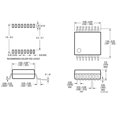 SN74HC4020DBR