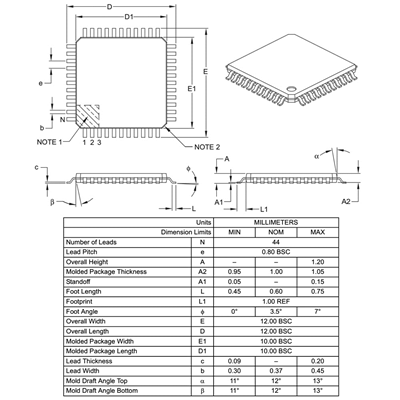 DSPIC33FJ32MC204-I/PT