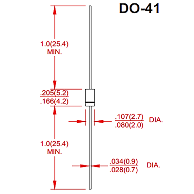 SURGE 2.5KV