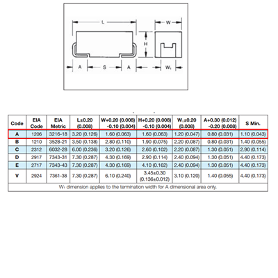 TMCMA1A336MTRF