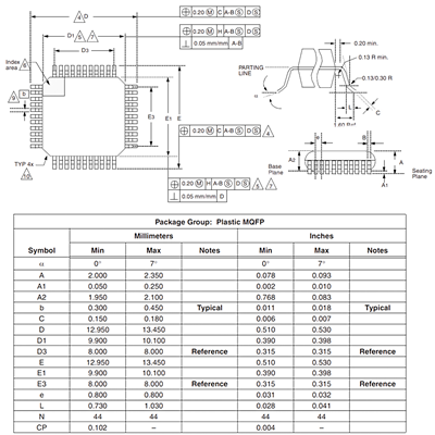 MAX5839AEMH