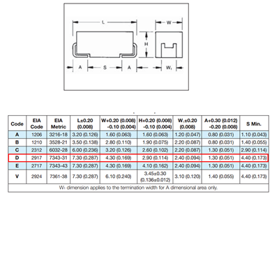 22UF 35V(D)SMD 10%