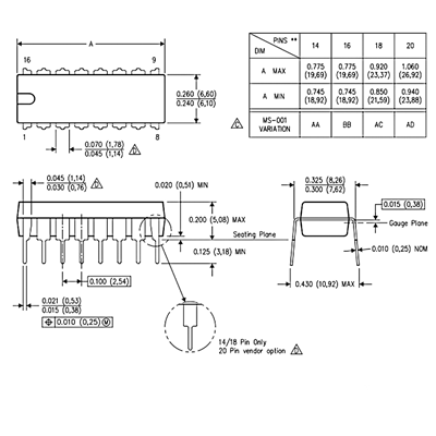 MSM5506RS (MC14527BCP)