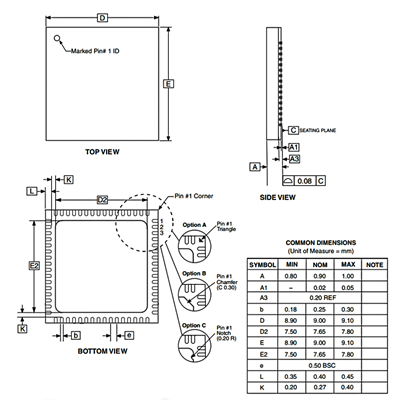 AT32UC3C2512C-Z2U