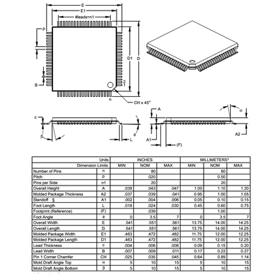 DSPIC33CK64MP208-I/PT