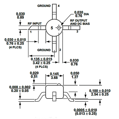 SGA-3586Z