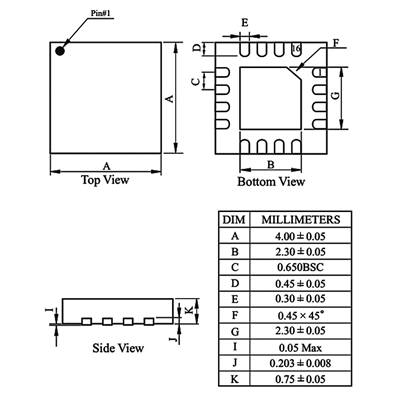 MAX4063ETE