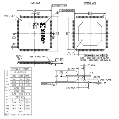 IDT72V70210DA