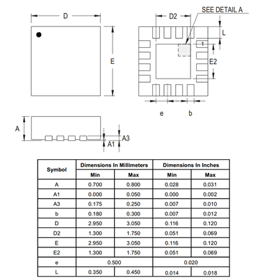 FDC2114QRGHTQ1