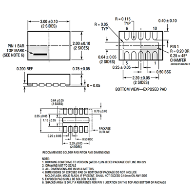 LTC4380HDD-4#PBF