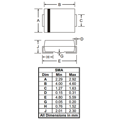 MURA160T3G