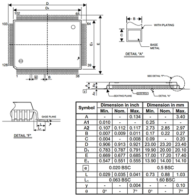 IT8712F-S-KXZ