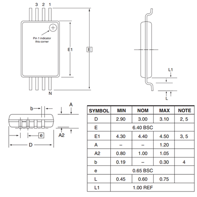 S-8232ABFT-T2