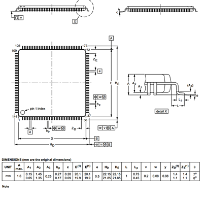 TMS320VC5416PGE160