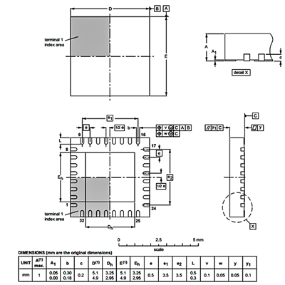 PN5120A0HN1/C1