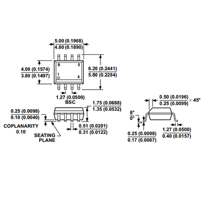 IRS2127STRPBF