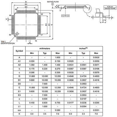 SII170BCL64