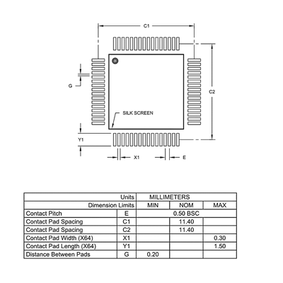 PIC32MX450F256H-I/PT