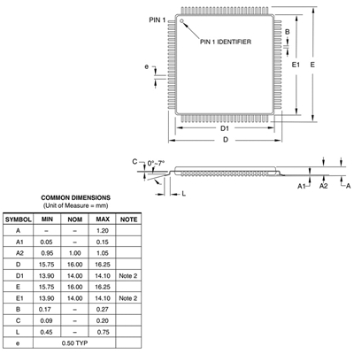 PIC32MZ2048ECM100-I/PF