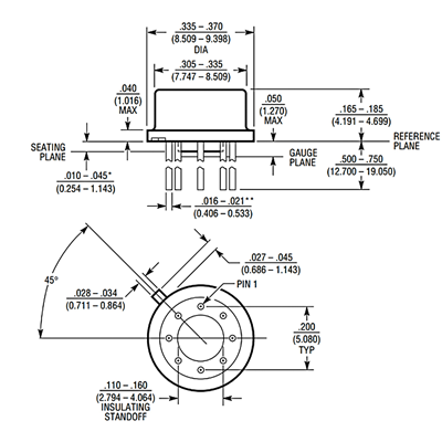 LM131AH/883