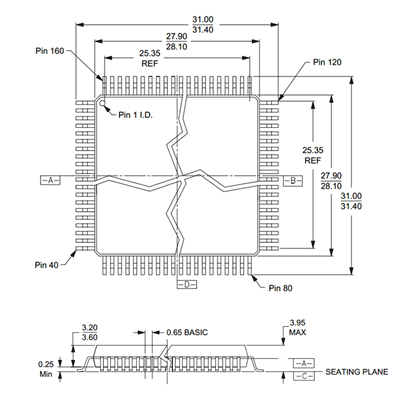 MC68336GMFT20