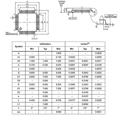 TL16C752BPTG4